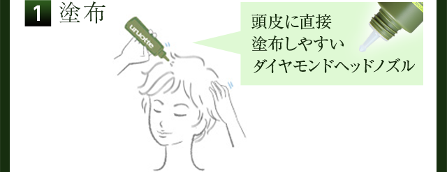 1塗布、頭皮に直接塗布しやすいダイヤモンドヘッドノズル