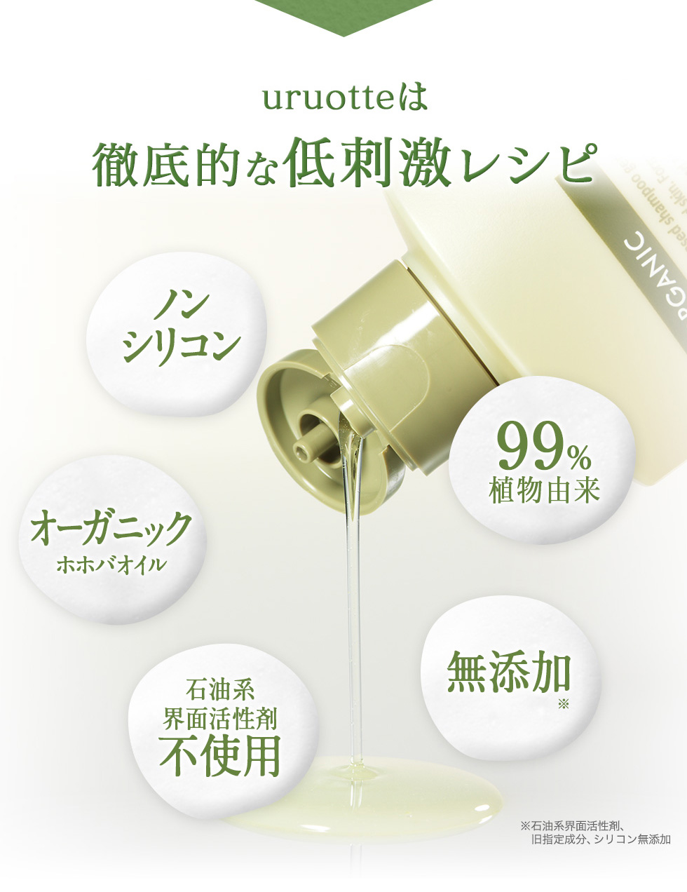 uruotteは徹底的な低刺激レシピ。ノンシリコン・99%植物由来・無添加・オーガニックホホバオイル・石油系界面活性剤不使用
