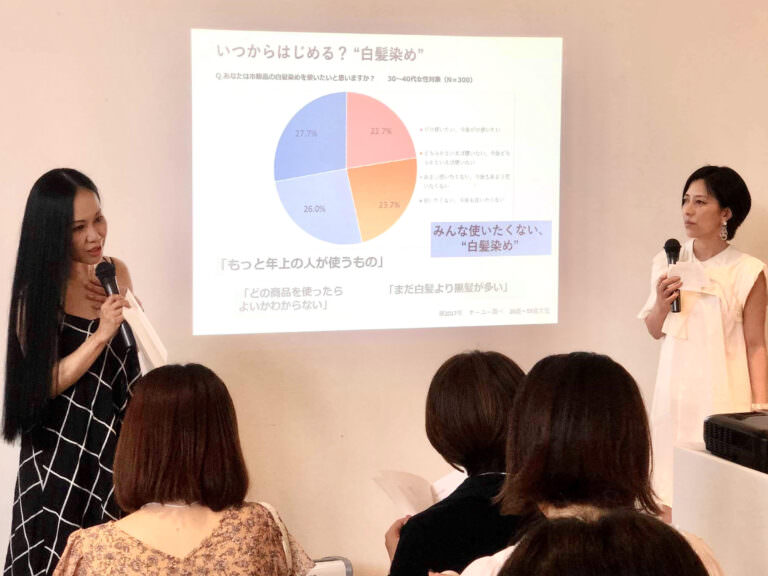 「白髪＝老化」ではない？白髪の悩みの若年化　《AMATA×uruotteトークレポート②》