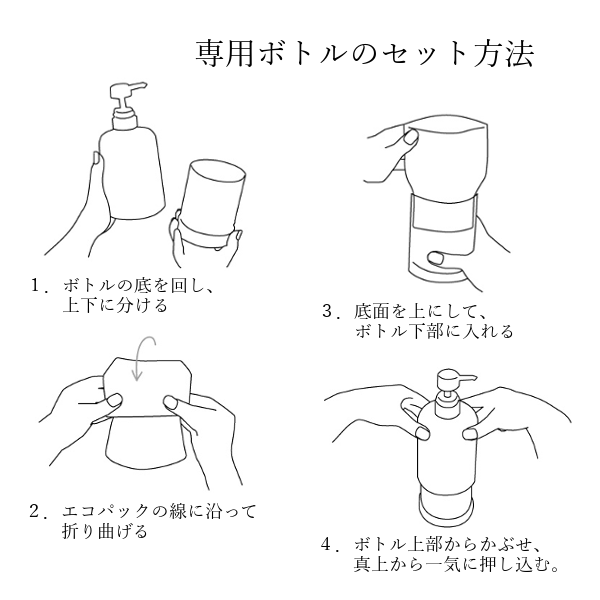 エコパック専用ボトル